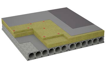 considerations of Parson Drove flat roofing insulation